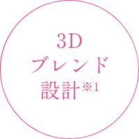 3Dブレンド設計※1