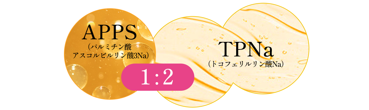 APPSとTPNa 1：2の黄金比